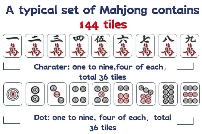 Shanghai Mahjong Experience in Local Tea Bar - Mahjong as part of Chinese social life